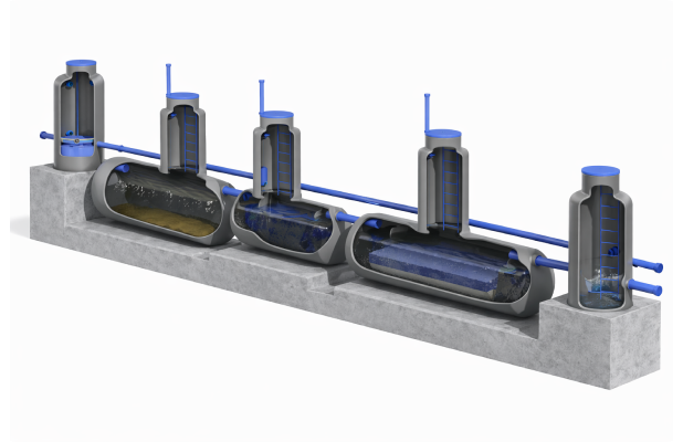 Очистка ливневых (дождевых) сточных вод
